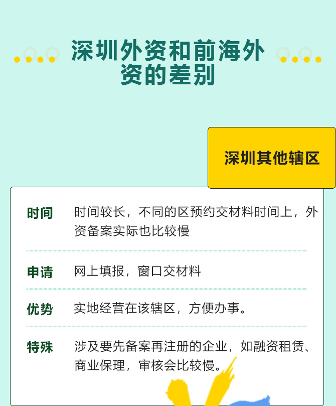 深圳其他辖区