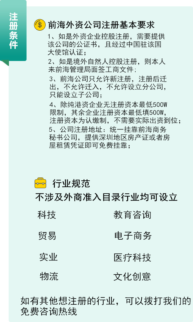 注册条件